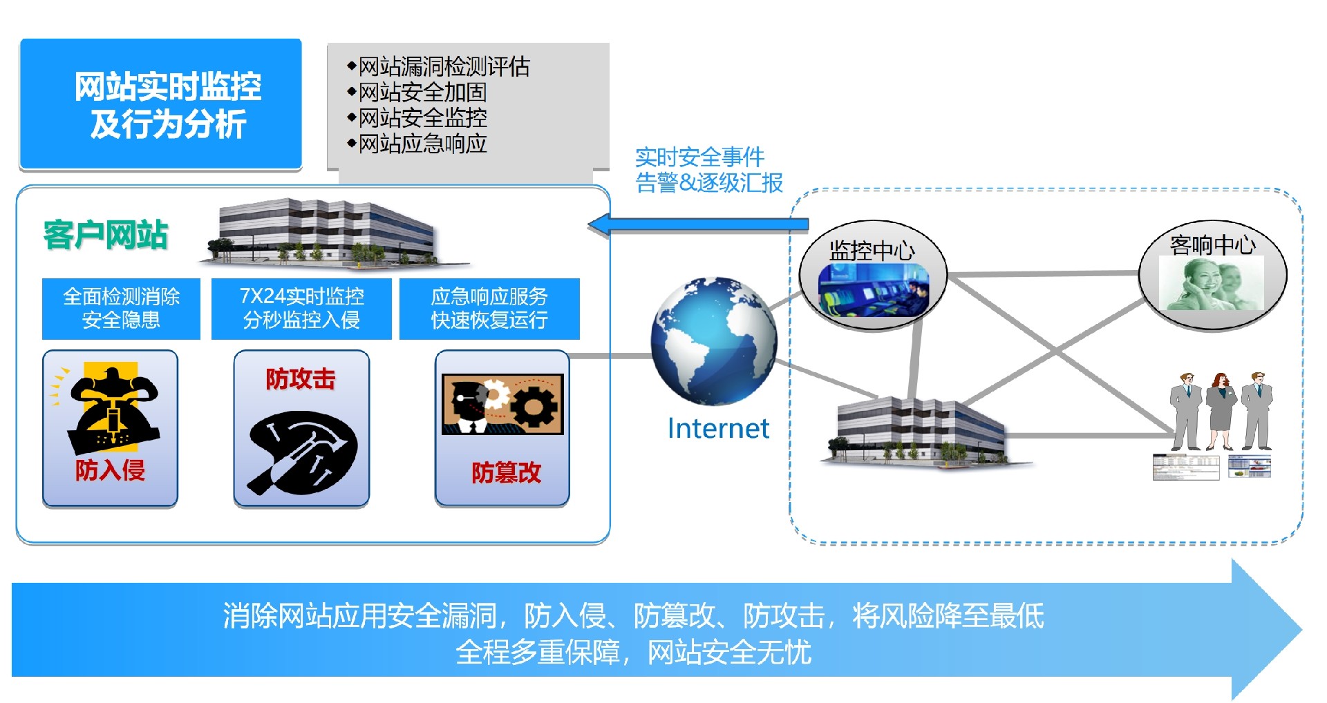 微信截图_20240702182459.png