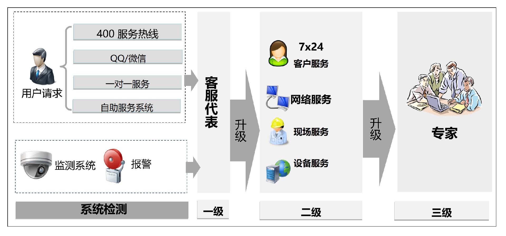 微信截图_20240702195854.png